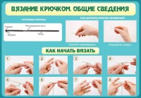 Стенд "Вязание крючком № 2" - fgospostavki.ru - Апатиты
