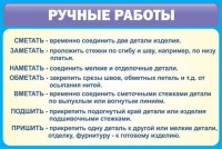 Стенд "Ручные работы" - fgospostavki.ru - Апатиты