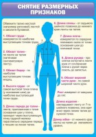 Стенд "Снятие мерок" Вариант 2 - fgospostavki.ru - Апатиты