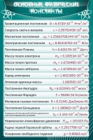 Стенд "Основные физические константы" - fgospostavki.ru - Апатиты