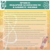 Стенд "Правила пожарной безопасности в кабинете физики" - fgospostavki.ru - Апатиты