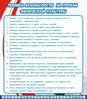 Стенд "Техника безопасности на уроках физкультуры" - fgospostavki.ru - Апатиты