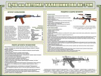 Стенд "Автомат Калашникова" - fgospostavki.ru - Апатиты
