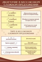 Стенд "Двоеточие и тире в предложении" - fgospostavki.ru - Апатиты