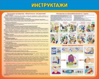 Стенд "Инструктажи" - fgospostavki.ru - Апатиты