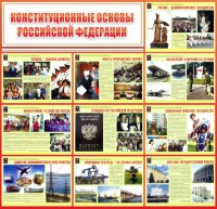 Стенд "Конституционные основы РФ" - fgospostavki.ru - Апатиты