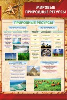 Стенд "Мировые природные ресурсы" - fgospostavki.ru - Апатиты
