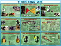 Стенд "Огневая подготовка" Вариант 4 - fgospostavki.ru - Апатиты