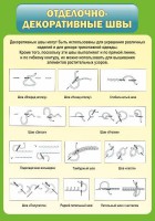 Стенд "Отделочно-декоративные швы" - fgospostavki.ru - Апатиты
