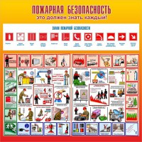 Стенд "Пожарная безопасность" Вариант 3 - fgospostavki.ru - Апатиты