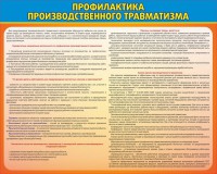 Стенд "Профилактика производственного травматизма" - fgospostavki.ru - Апатиты