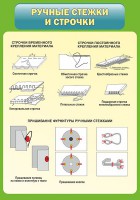 Стенд "Ручные стежки и строчки" - fgospostavki.ru - Апатиты