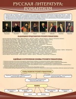 Стенд "Романтизм" - fgospostavki.ru - Апатиты