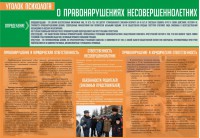 Стенд "Уголок психолога" Вариант 4 - fgospostavki.ru - Апатиты