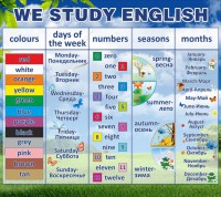 Стенд "We study english" - fgospostavki.ru - Апатиты