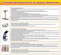 Стенд "Техника безопасности на уроках биологии" Вариант 2 - fgospostavki.ru - Апатиты