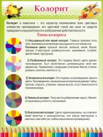 Стенд "Колорит" - fgospostavki.ru - Апатиты