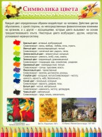 Стенд "Символика цвета" - fgospostavki.ru - Апатиты