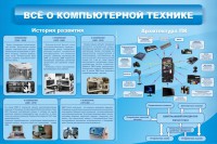 Стенд "Всё о компьютерной технике" - fgospostavki.ru - Апатиты
