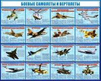 Стенд "Боевые самолеты и вертолеты" - fgospostavki.ru - Апатиты