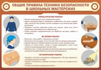 Стенд "Общие правила техники безопасности в школьных мастерских" - fgospostavki.ru - Апатиты