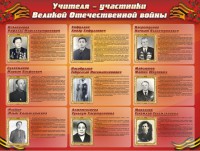 Стенд "Учителя-участники Великой Отечественной войны" - fgospostavki.ru - Апатиты