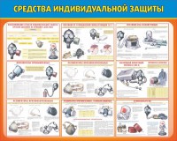 Стенд "Средства индивидуальной защиты" Вариант 2 - fgospostavki.ru - Апатиты