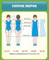 Стенд "Снятие мерок" Вариант 1 - fgospostavki.ru - Апатиты