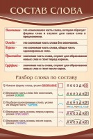 Стенд "Состав слова" - fgospostavki.ru - Апатиты