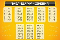 Стенд "Таблица умножения" Вариант 1 - fgospostavki.ru - Апатиты