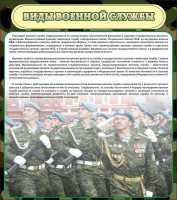 Стенд "Виды военной службы" - fgospostavki.ru - Апатиты