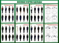 Стенд "Военная форма одежды" - fgospostavki.ru - Апатиты