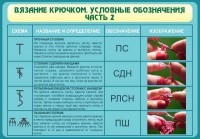 Стенд "Вязание крючком. Условные обозначения. Часть 2" - fgospostavki.ru - Апатиты