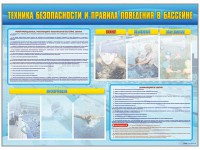Стенд-уголок "Техника безопасности и правила поведения в бассейне" - fgospostavki.ru - Апатиты