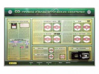 Электрифицированный информационный стенд-тренажер "CD-привод и виды оптических носителей" с функцией контроля и обучения - fgospostavki.ru - Апатиты