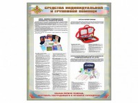 Стенд "Средства индивидуальной и групповой защиты" - fgospostavki.ru - Апатиты
