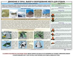 Комплект плакатов "Горная подготовка" - fgospostavki.ru - Апатиты