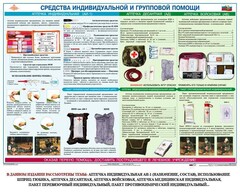 Комплект плакатов "Оказание первой доврачебной медицинской помощи" - fgospostavki.ru - Апатиты