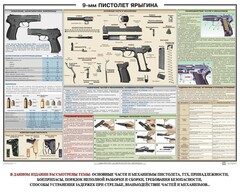 Плакат "9-мм пистолет Ярыгина" - fgospostavki.ru - Апатиты