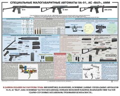 Плакат "Специальные малогабаритные автоматы 9А91, АС «Вал», АММ" - fgospostavki.ru - Апатиты