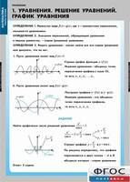 Комплект таблиц. Математика. Уравнения. Система уравнений. - fgospostavki.ru - Апатиты