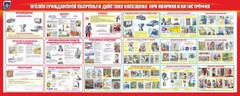 Стенд "Уголок гражданской обороны и действия населения в чрезвычайных ситуациях" - fgospostavki.ru - Апатиты