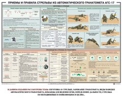 Плакат "Приемы и правила стрельбы из автоматического гранатомета АГС-17" - fgospostavki.ru - Апатиты