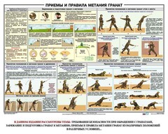 Плакат "Приемы и правила метания гранат" - fgospostavki.ru - Апатиты