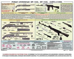 Плакат "Ружья служебные МР-133С, МР-153С, Сайга-410КВ" - fgospostavki.ru - Апатиты