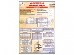 Стенд "Формулы для решения задач по химии" - fgospostavki.ru - Апатиты