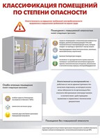 Комплект плакатов "Электробезопасность на объекте" - fgospostavki.ru - Апатиты