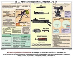 Плакат "30-мм автоматический гранатомет АГС-17" - fgospostavki.ru - Апатиты