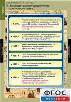 Комплект таблиц. История. Развитие России в XVII-XVIII веках. - fgospostavki.ru - Апатиты