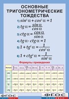Таблица "Основные тригонометрические тождества. Формулы приведения" (винил) - fgospostavki.ru - Апатиты